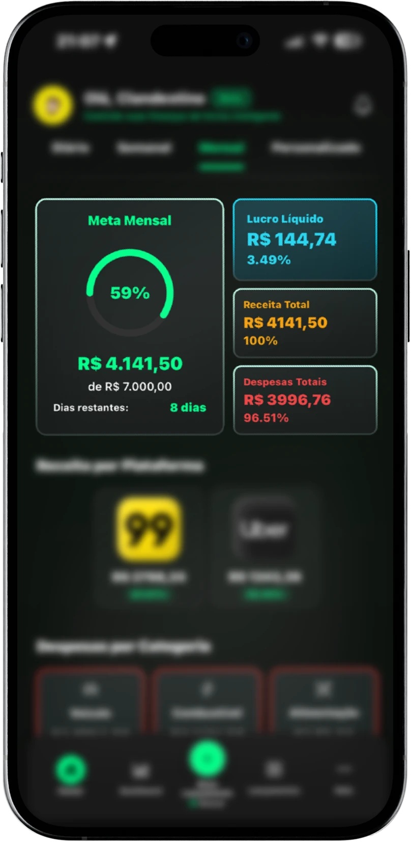 Visão Geral do Faturamento